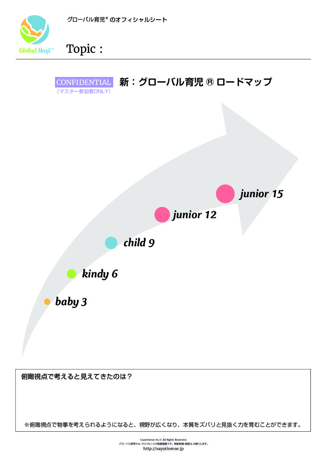 シンキング 例題 クリティカル